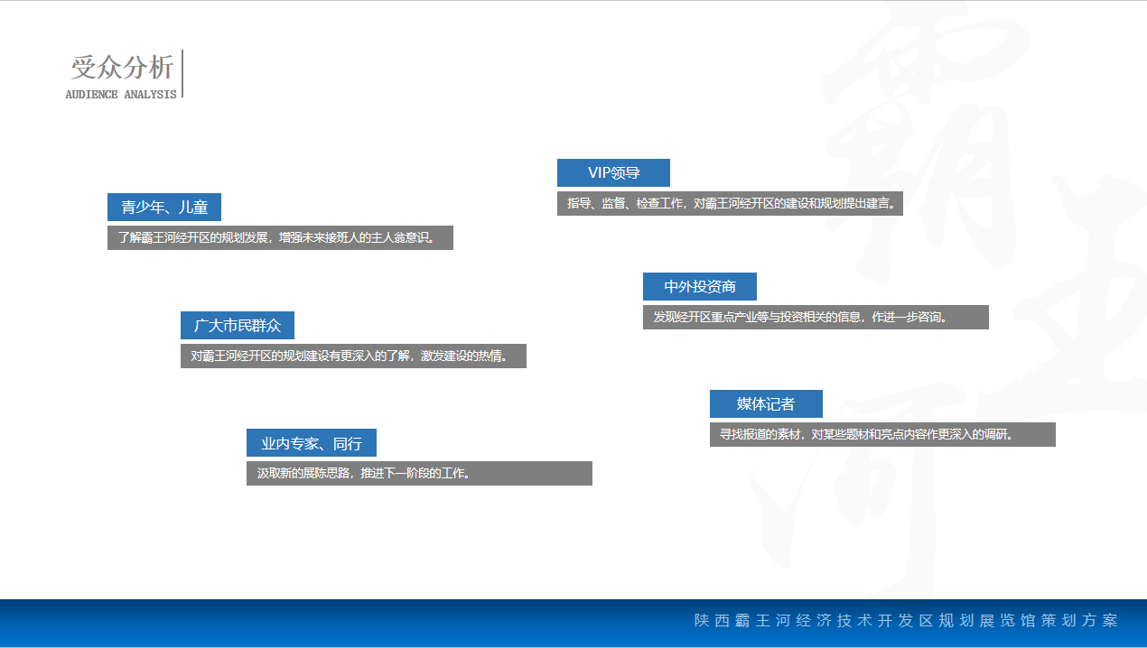 陜西霸王河經(jīng)濟(jì)技術(shù)開(kāi)發(fā)區(qū)規(guī)劃展覽館設(shè)計(jì)案例-項(xiàng)目分析板塊