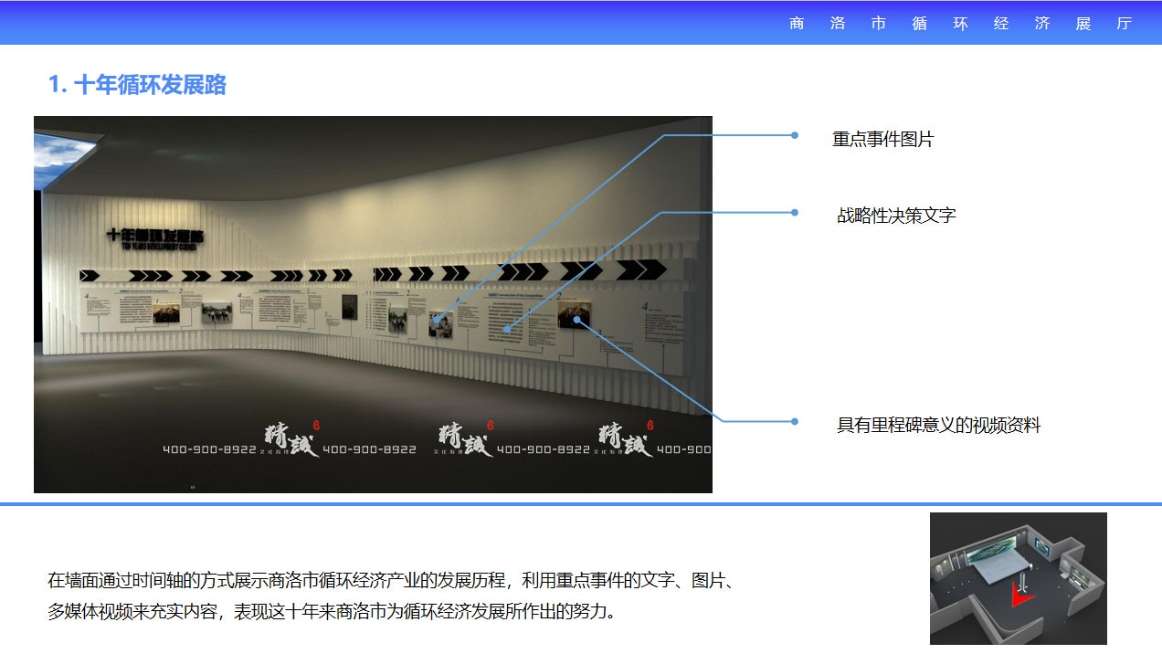 商洛市循環(huán)經(jīng)濟(jì)展廳設(shè)計方效果圖