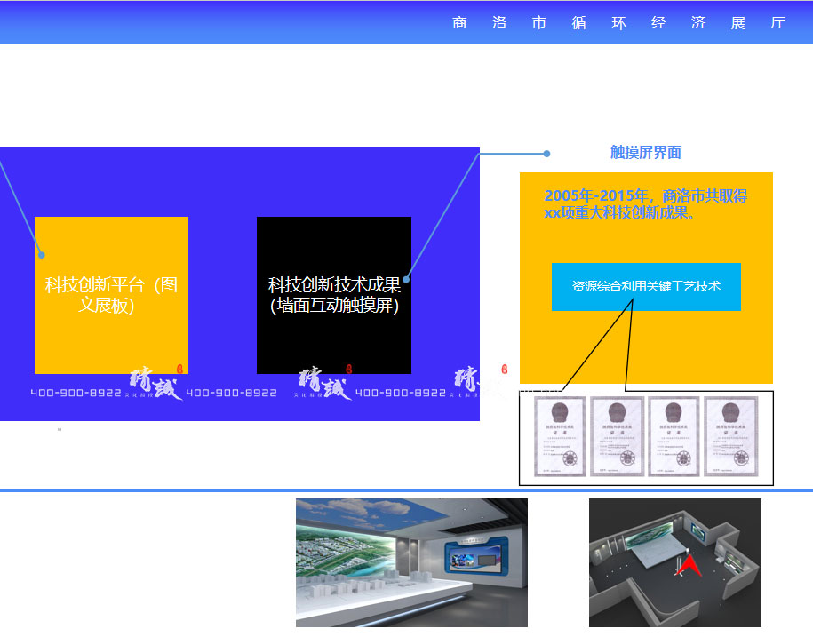 商洛市循環(huán)經(jīng)濟(jì)展廳設(shè)計方效果圖