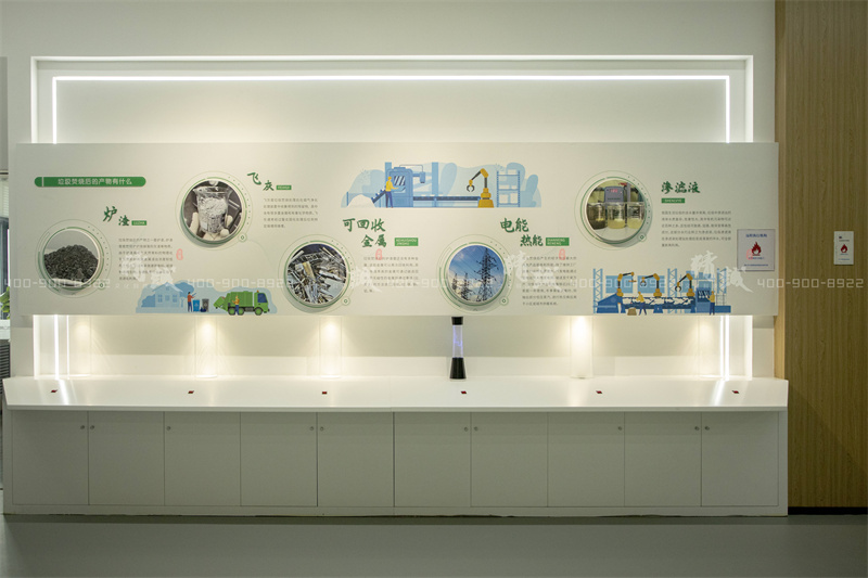 科普館設計-環(huán)保 環(huán)境類展廳-益恒垃圾無害化處理熱電項目科普體驗館