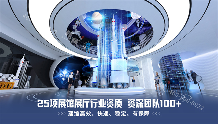 2024年展廳設(shè)計行業(yè)的發(fā)展新趨勢與機遇